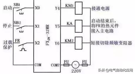 PLC新手能学的简单编程,plc编程思路不清晰怎么锻炼