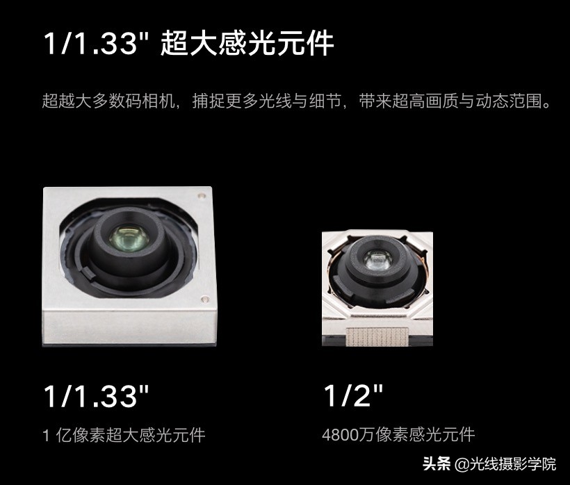 2019年手机拍照效果排行,九大关键词