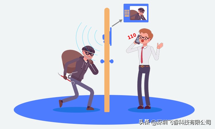 无线智能可视门铃猫眼监控,可视门铃电子智能猫眼