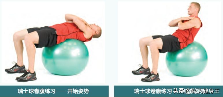 平板支撑的正确姿势塌腰,平板支撑怎么知道塌没塌腰