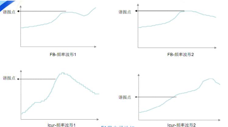 反重力加湿器原理动画演示,加湿器工作原理解析