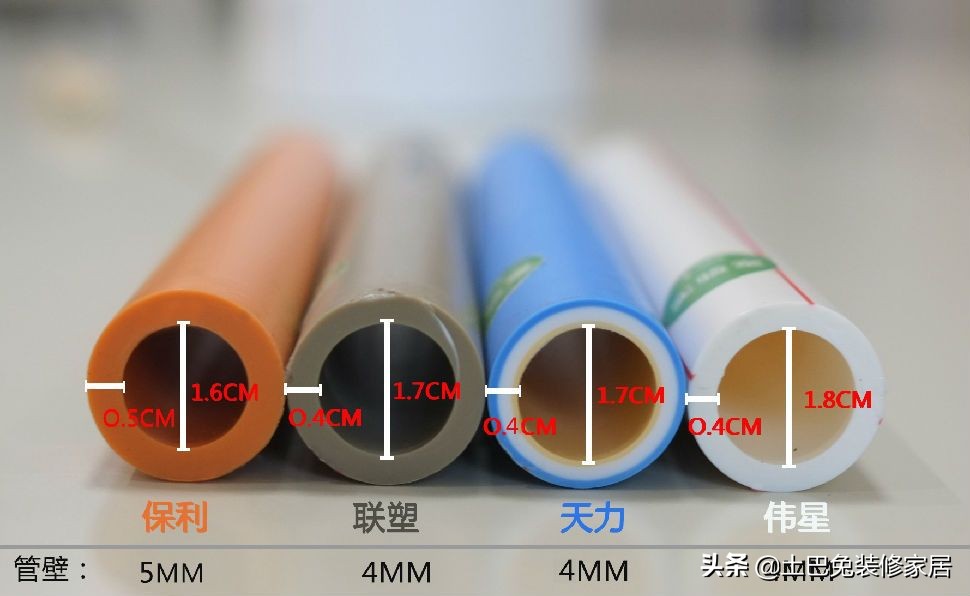 爱康保利水管排名第几,伟星和保利水管测评