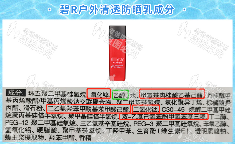 碧柔vs安耐晒,碧柔和安耐晒儿童防晒