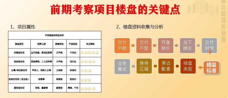 成都富森美拎包入住,富森拎包入住生活馆