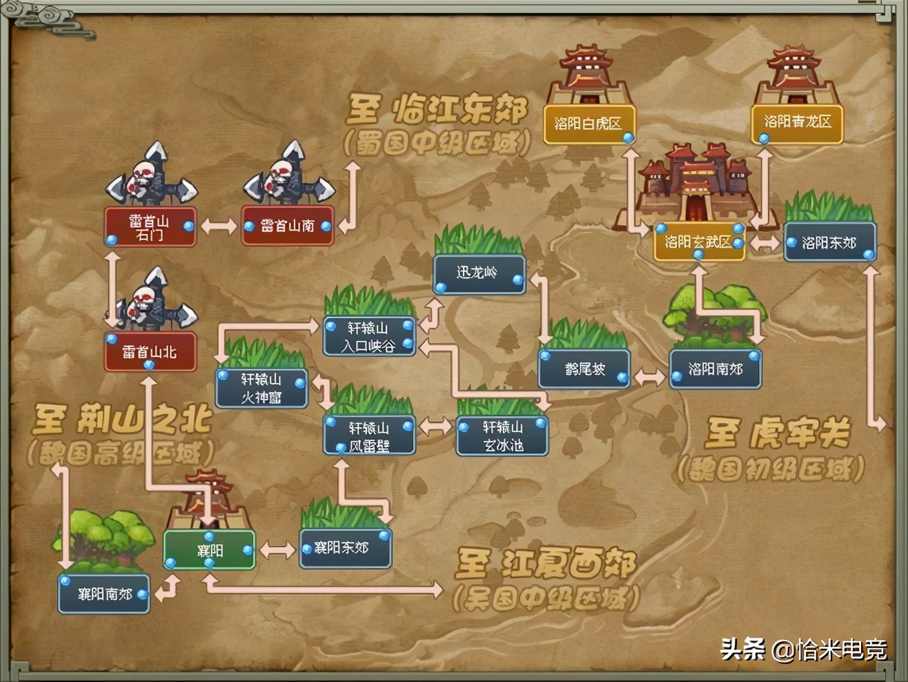 qq三国最早游戏视频,怀旧游戏qq