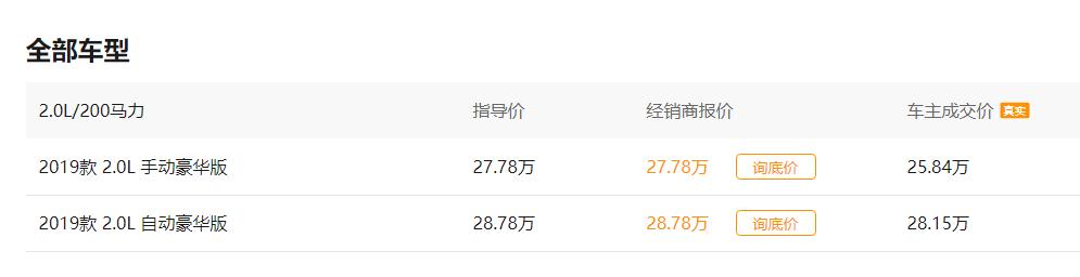 丰田86什么配置最好,丰田86最新款配置