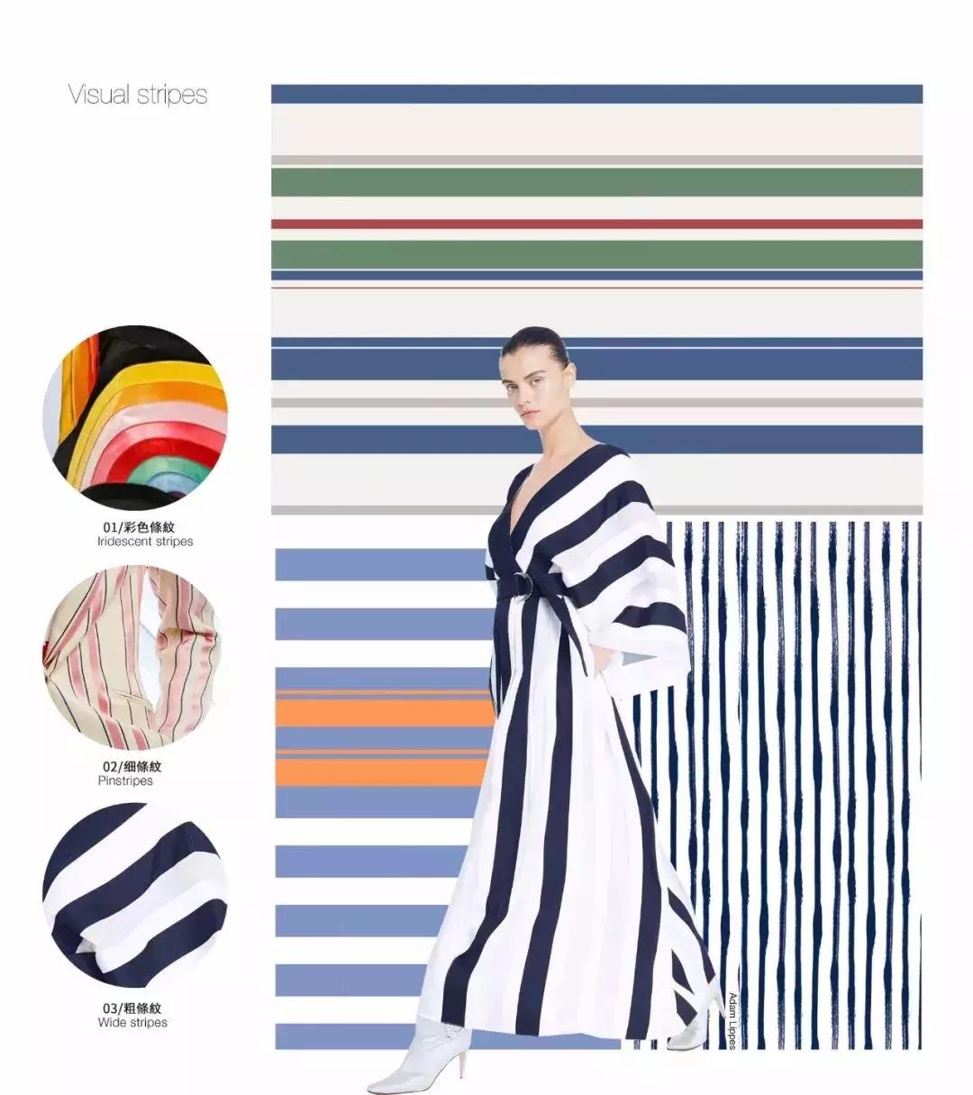 t台2021年春夏女装设计流行款式,2022春夏女装流行趋势流行面料