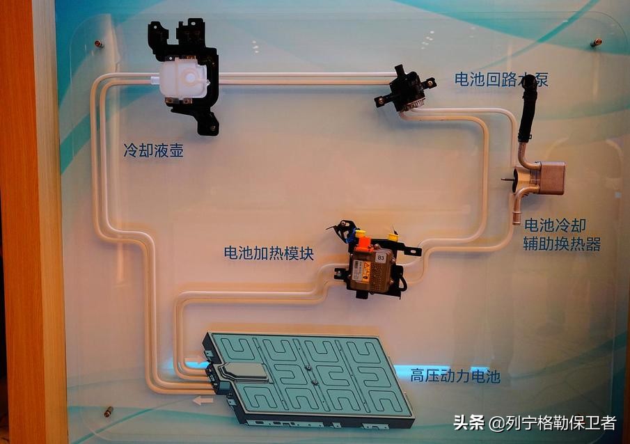 鏂拌兘婧愭苯杞tc鍔犵儹浼樼偣,evga娣卞害璇勬祴