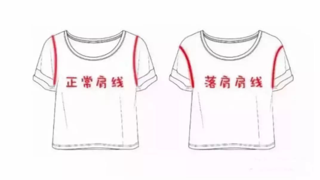 男性肩宽好看还是肩窄好看,男人肩宽好看还是肩窄好看