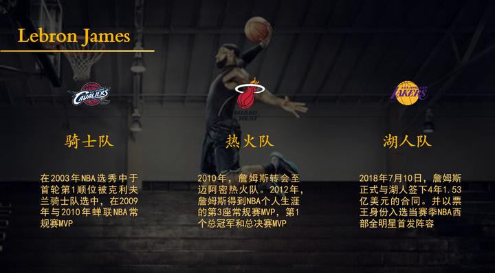 掌握这个小技巧做ppt会比别人更好,PPT制作学习方法技巧