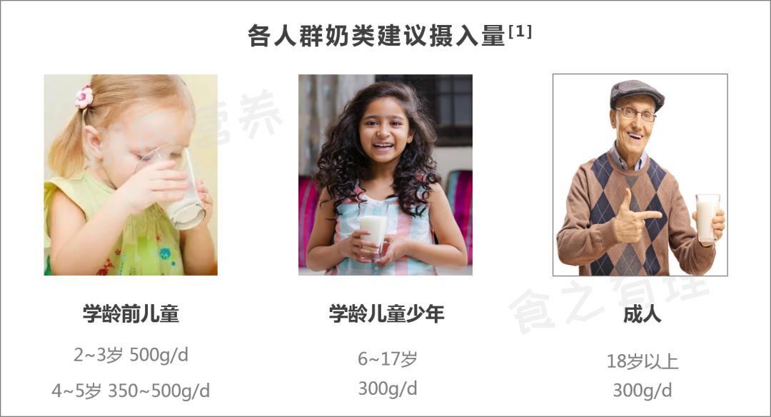 骆驼奶羊奶牛奶哪种奶粉营养高,骆驼奶与牛奶羊奶营养对比