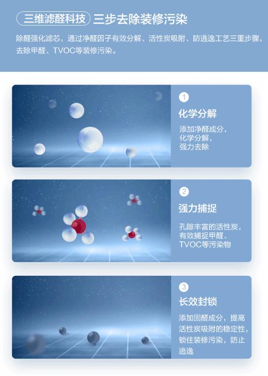 松下空气净化器f-136c7px拆解,松下空气净化器f-93c0px