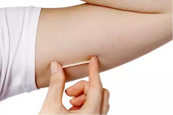 女性可靠避孕方式,当代已婚女性避孕的主流方法