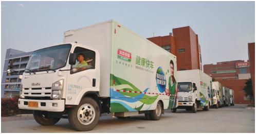 汤臣倍健姚明,汤臣倍健与姚明关系