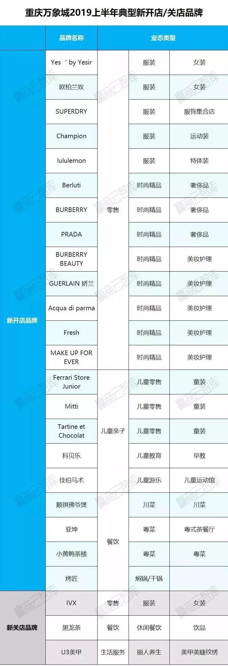 半年盈利稳坐利润王,半年吸金30亿