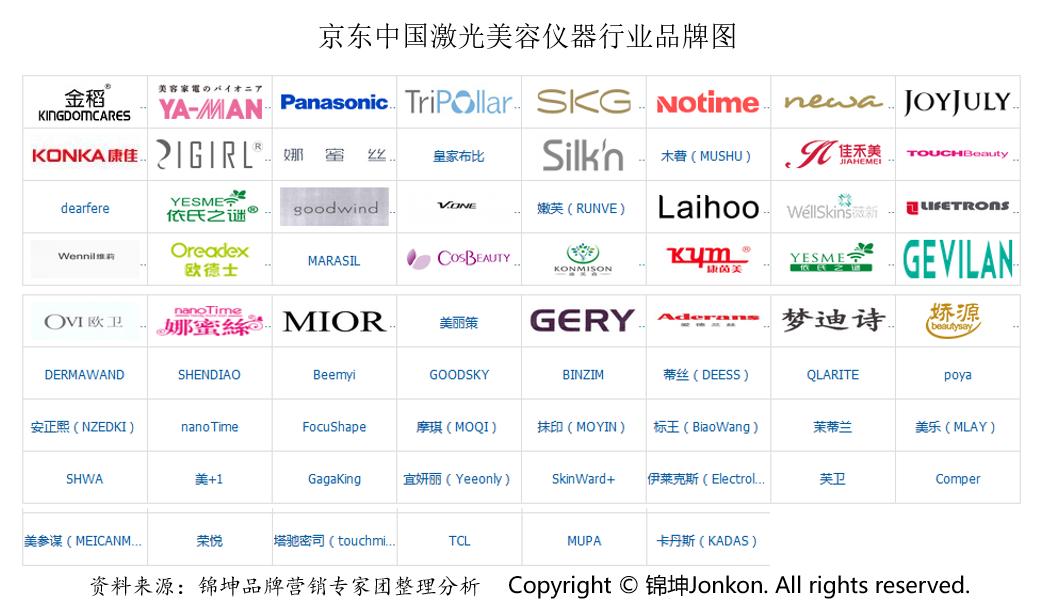 鏄撶缇庣Щ鍔ㄧ編瀹归櫌,鏄撶缇庣撼绫崇偣闃靛鑲ょ編瀹逛华