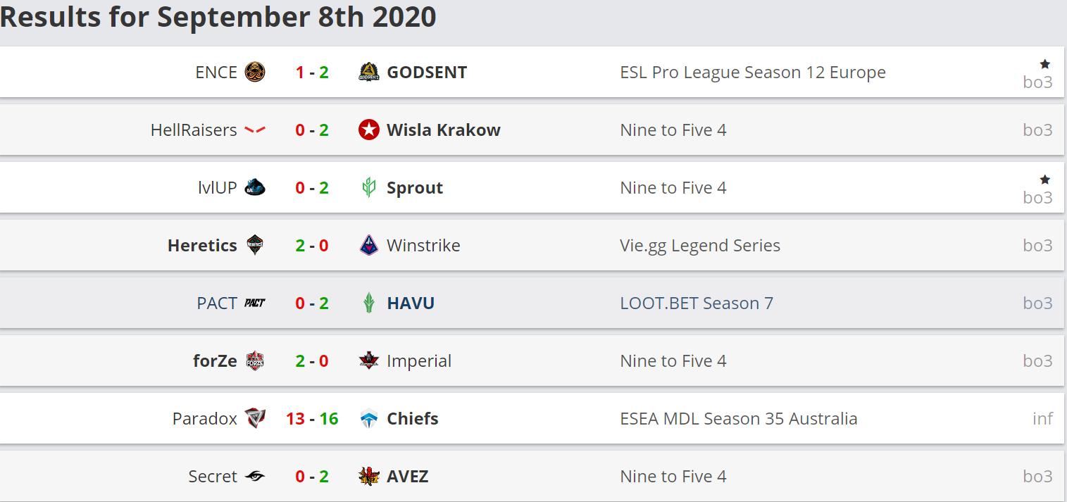 guardian冬季大师赛,瓜皇guardian现在怎么样啦