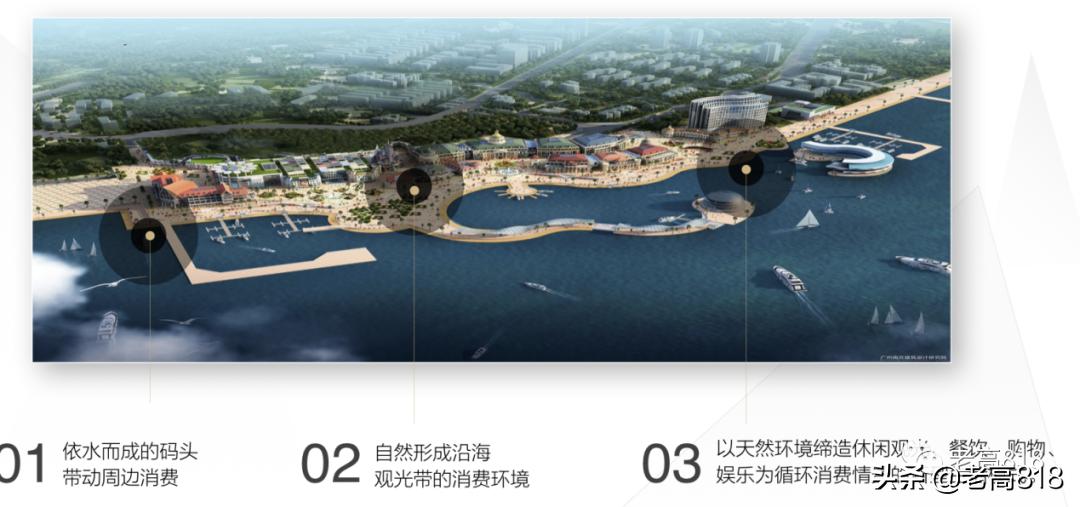 今日北塘海鲜,北塘海鲜扬帆起航