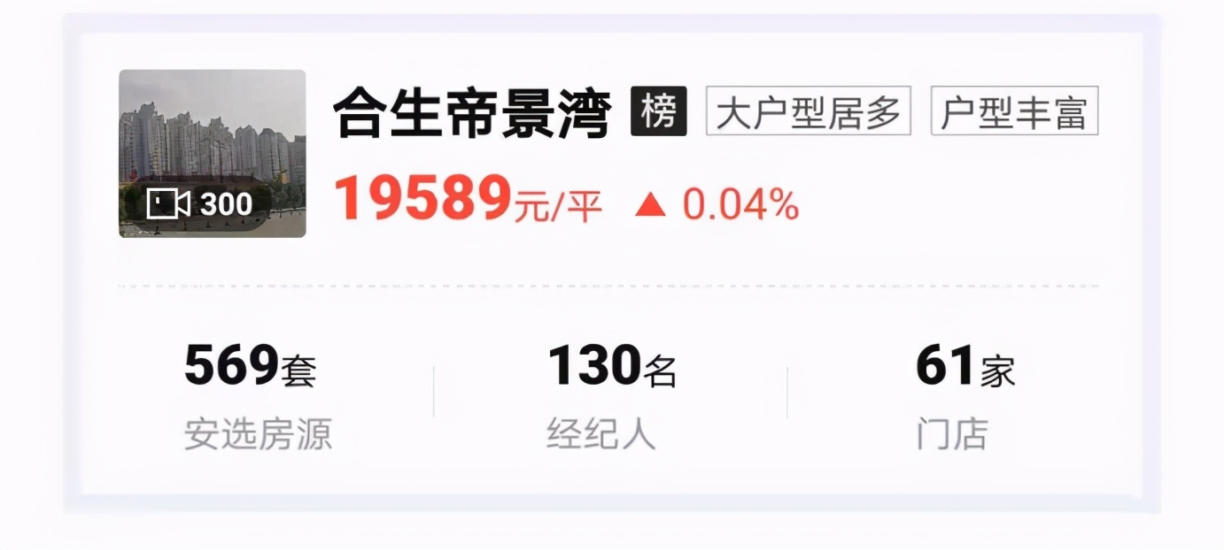 “失去”主角光环的惠州江北,正面临第二次爆发机会