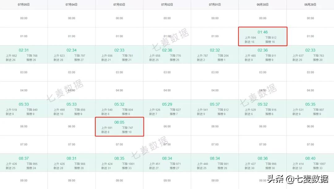 appstore游戏下架规则,appstore策略新游戏