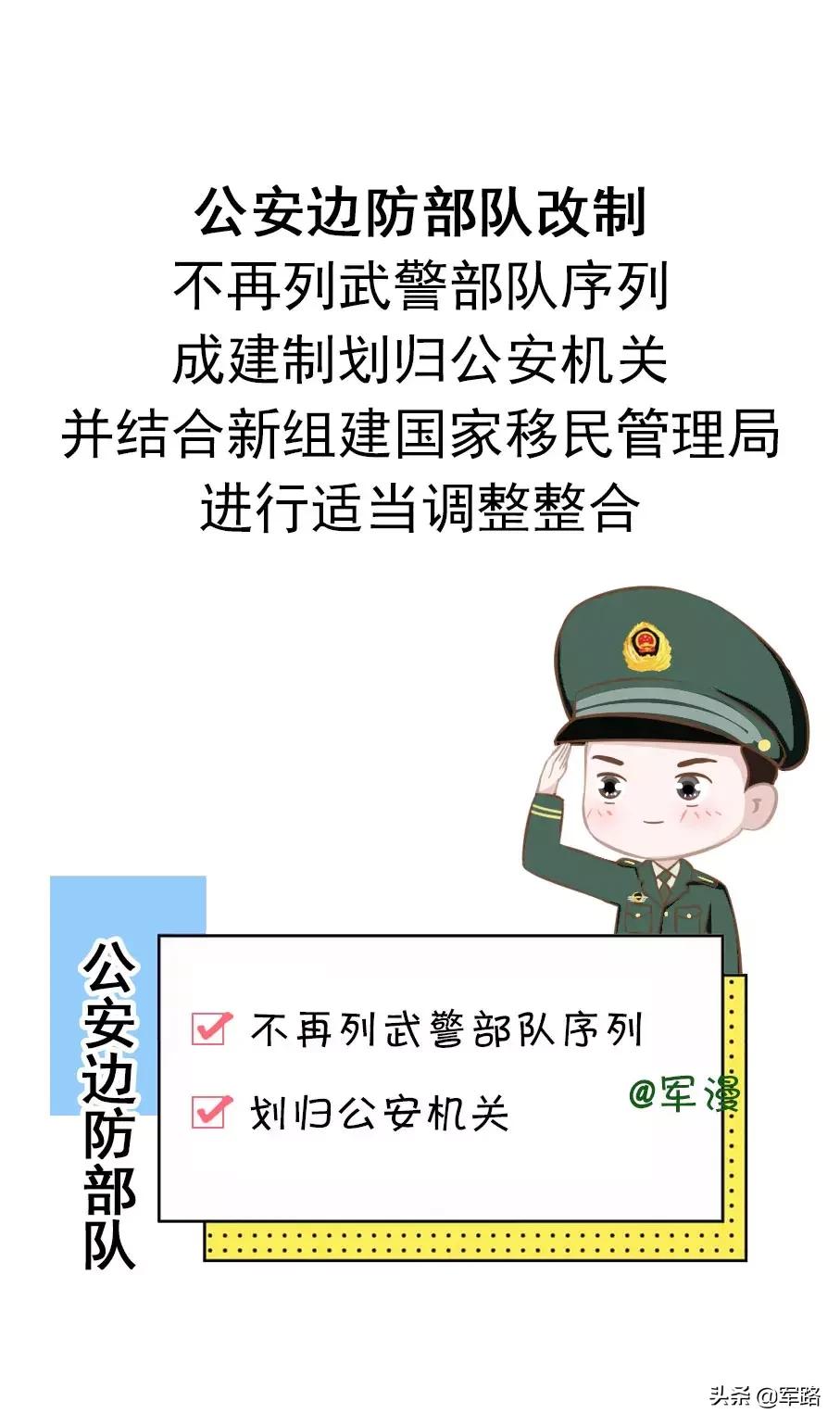 武装警察部队军事改革,公安现役部队改革时间