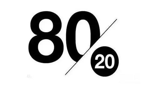 帕累托定律案例,简述帕累托法则