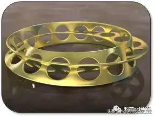 科研论文作图系列教程第02集,科研绘图教程交流