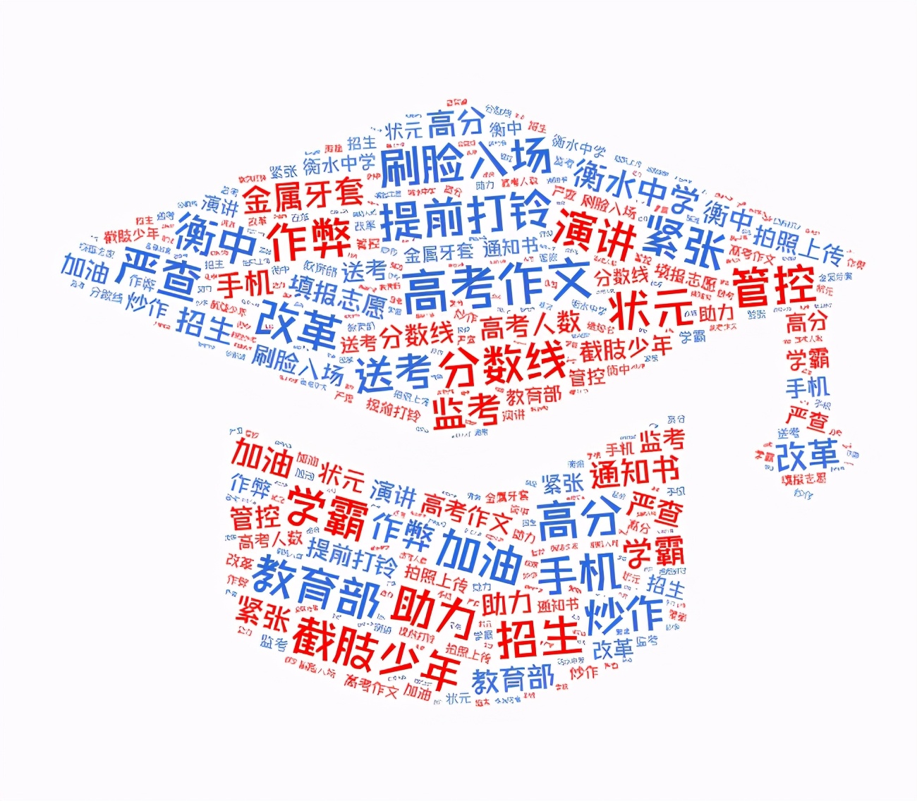 高考时事新闻素材,高考舆情应急预案