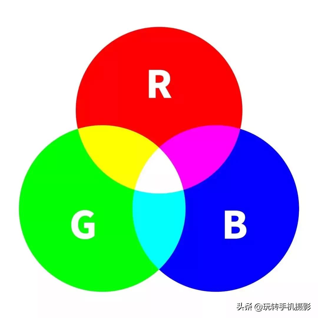 手机修图技巧大全免费,华为手机修图技巧