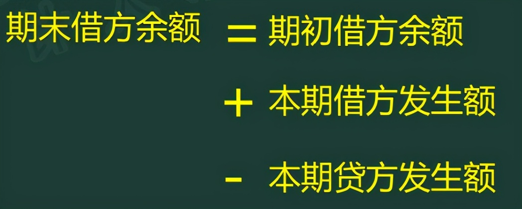 会计记账方法零基础学习做账,会计如何记账视频教程