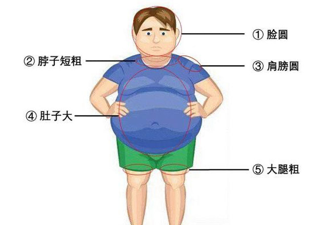 给你的男朋友选择发型,给你男朋友换个发型吧