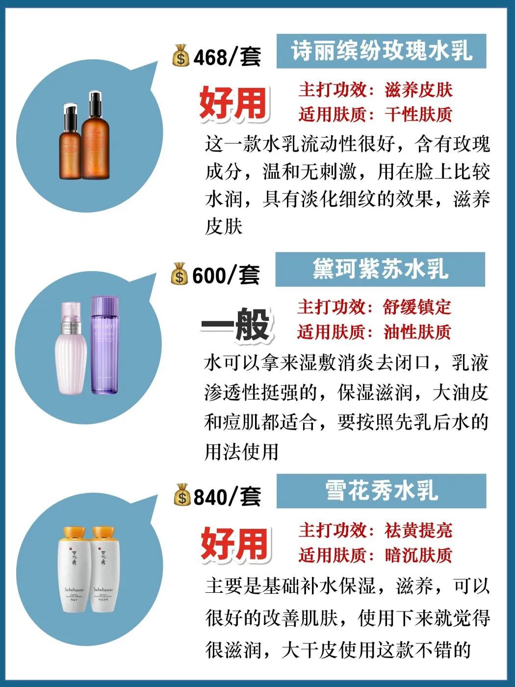 肌活水乳还是溪木源水乳好用,瑷尔博士水乳和艾遇水乳哪个好用