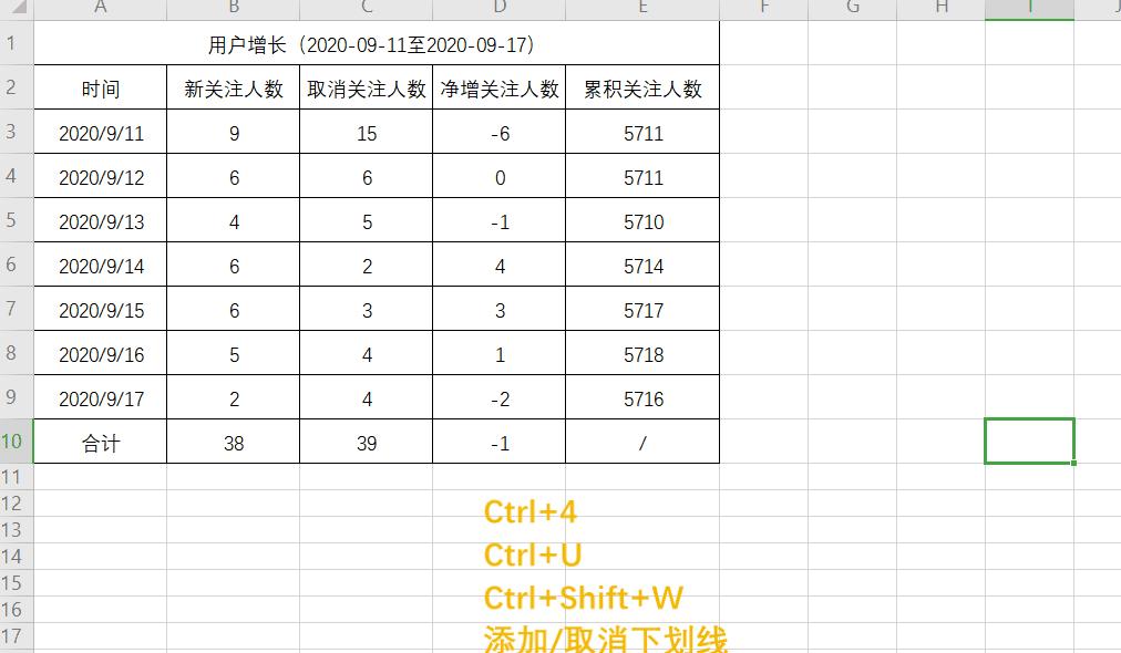 ctrl+t超实用办公技巧,实用办公技巧电脑快捷键