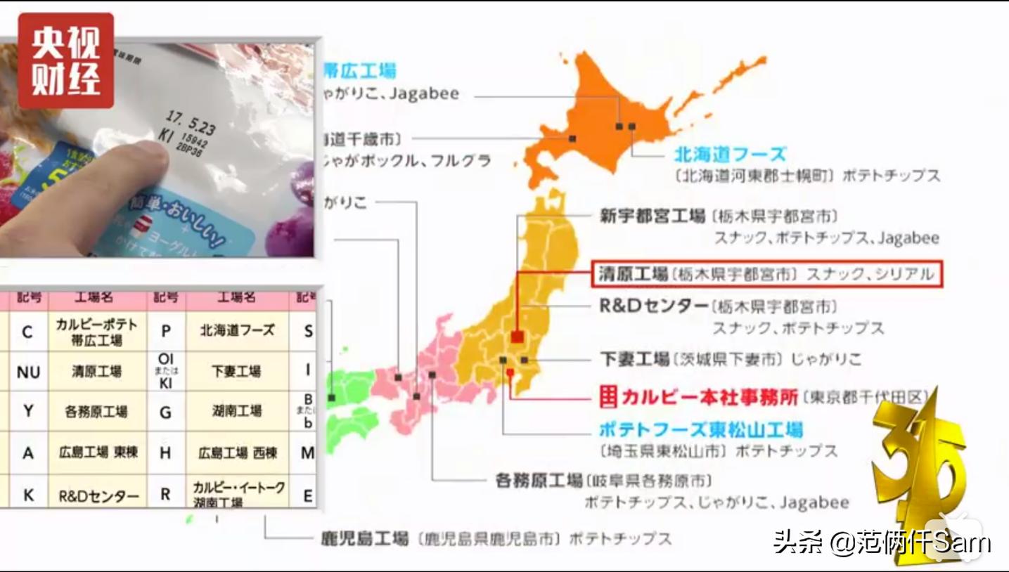 一招致命！硬核科普，教你判断进口牛奶是不是假洋鬼子