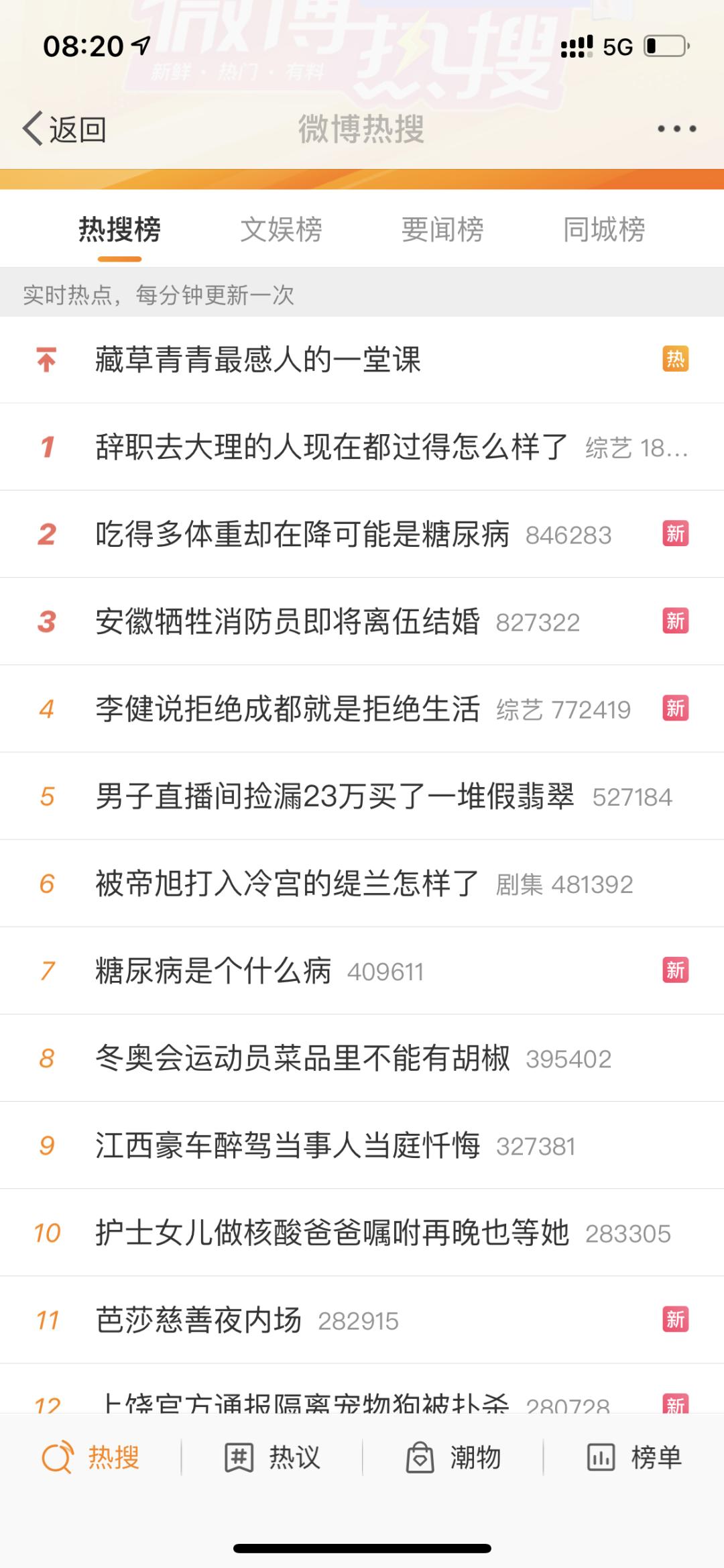 那些辞职去大理的人,那些辞职去旅游的人