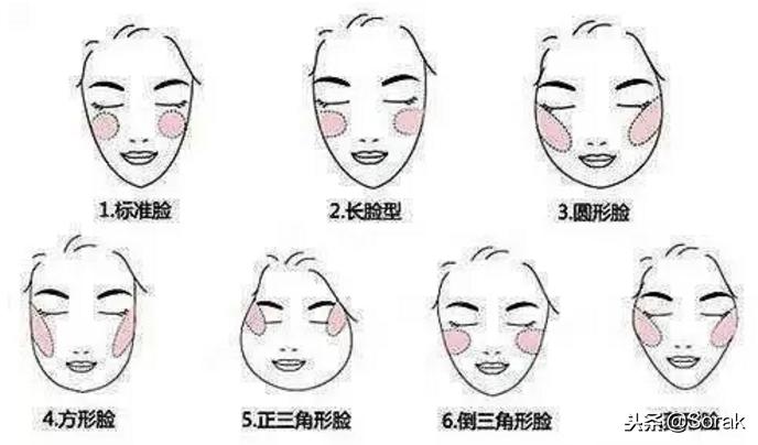 淡颜适合港风复古妆容,港风复古妆容化妆教程方脸