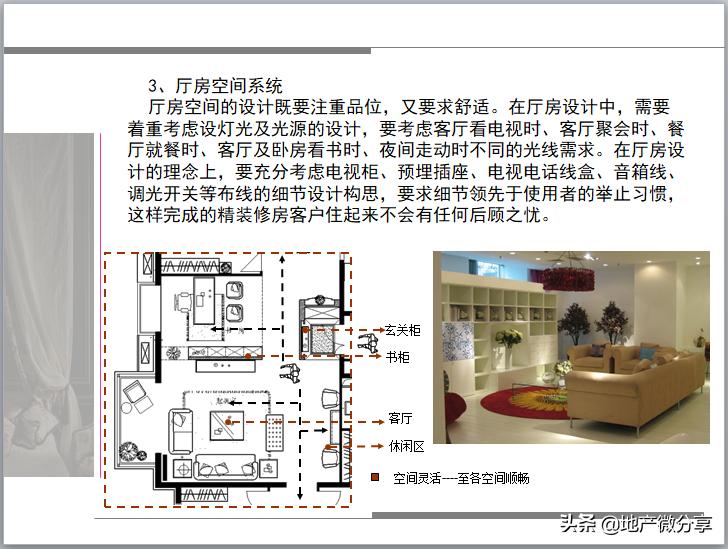 住宅批量精装修工程策划ppt,住宅项目介绍ppt制作