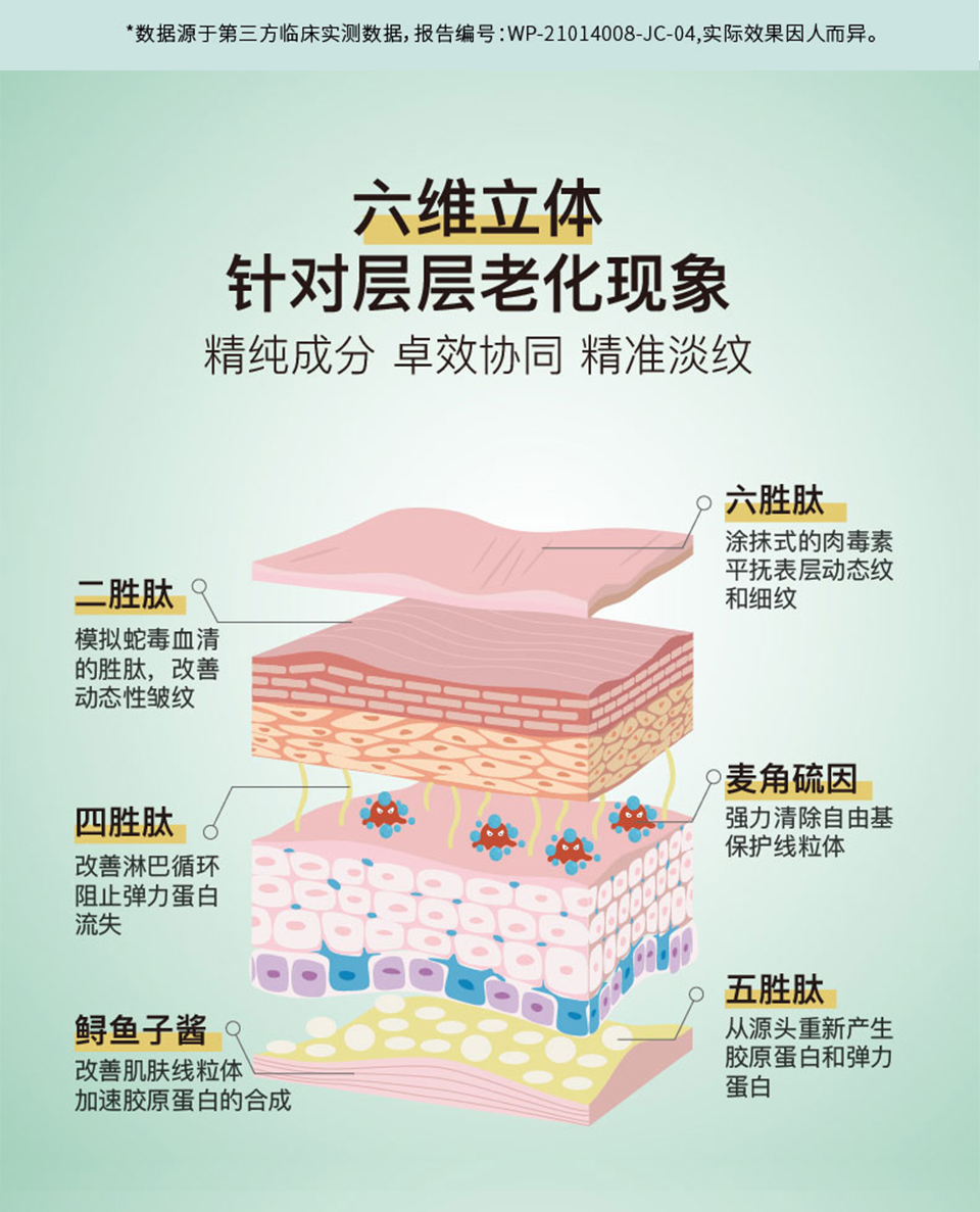 沉浸式护肤暴躁版,沉浸式护肤真的好吗