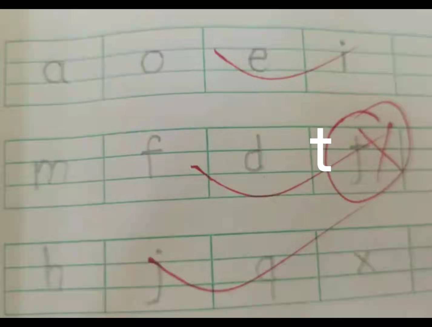 一年级仿写句子归类,小朋友刚学写数字反着写