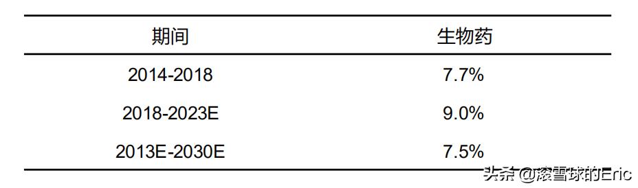 股票行业分析思路及方法,股票分析和研究方法有