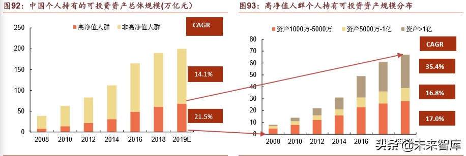 腾讯帝国解说,腾讯帝国版图大全
