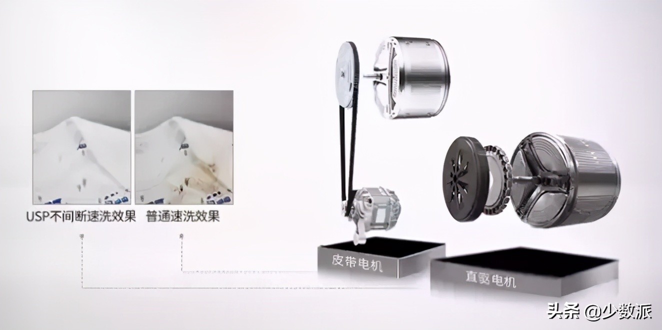 洗衣机一般买什么价格实用,好的洗衣机买了有没有价值