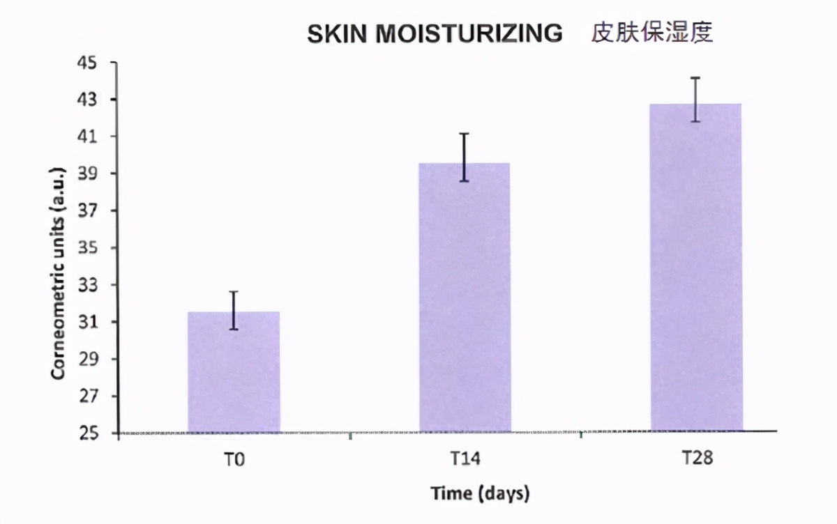 婴儿湿疹反复发作!“瑞士婴幼儿皮肤护理专家”:请读懂婴儿皮肤