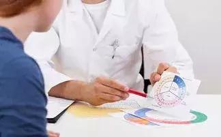 预产期到了不出来一定要催产吗,超预产期是等着还是打催产素