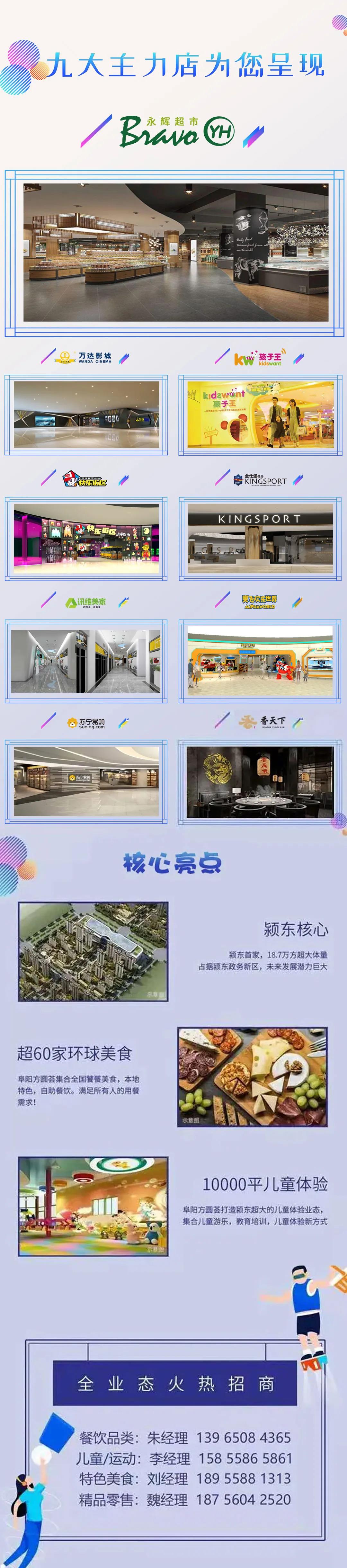 coco阜阳方圆荟世纪金源购物中心,阜阳方圆荟世纪金源开业