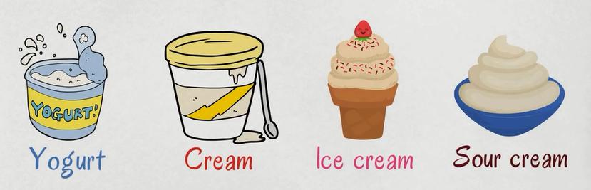 美食常用英语词汇大全,高效记英语单词食物