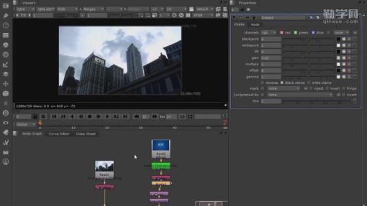 影视后期制作全套软件,影视后期需要学会哪几款软件