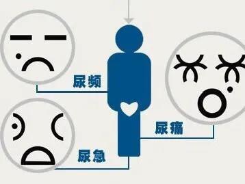 尿频尿急尿血反复发作女性,女性为什么会尿急尿频尿痛