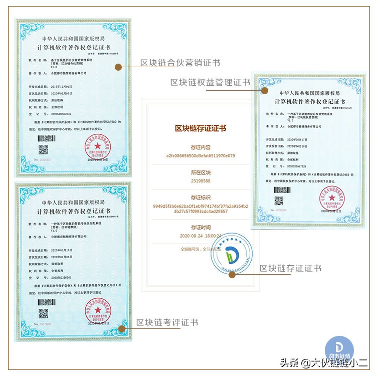 首个酒类区块链消费合伙开始运营！上市公司的产品推广为何选择它