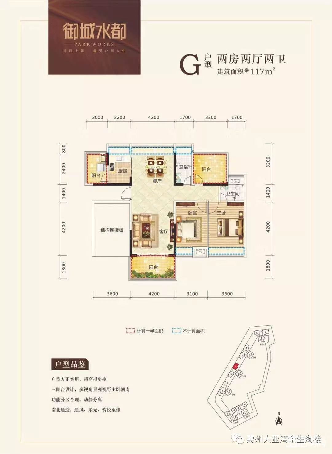 惠阳区最便宜的楼盘,惠阳值得购买的房子